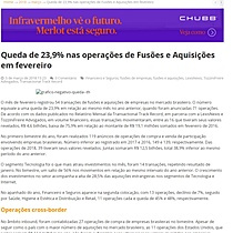 Queda de 23,9% nas operaes de Fuses e Aquisies em fevereiro